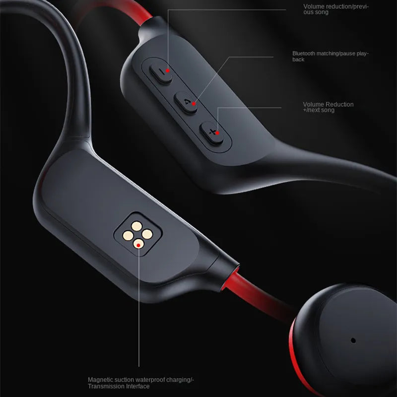Auriculares Bone Conduction Deportivos Resistentes al Agua Bluetooth