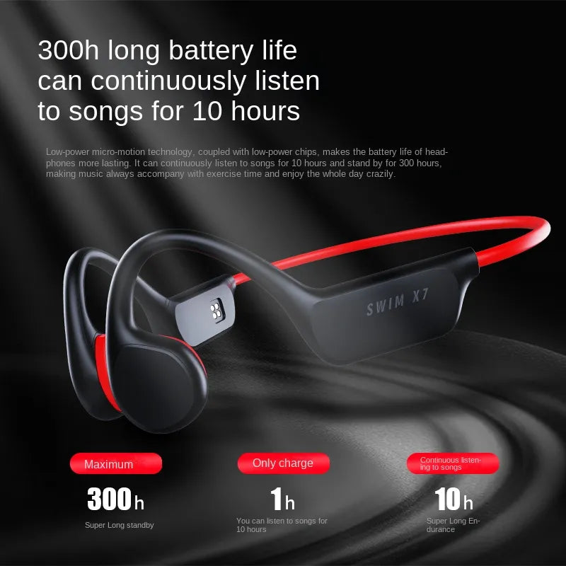 Auriculares Bone Conduction Deportivos Resistentes al Agua Bluetooth