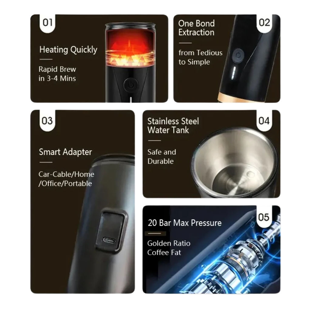 Cafetera Portátil Pro Espresso Compatible Nespresso y Café Molido Recargable