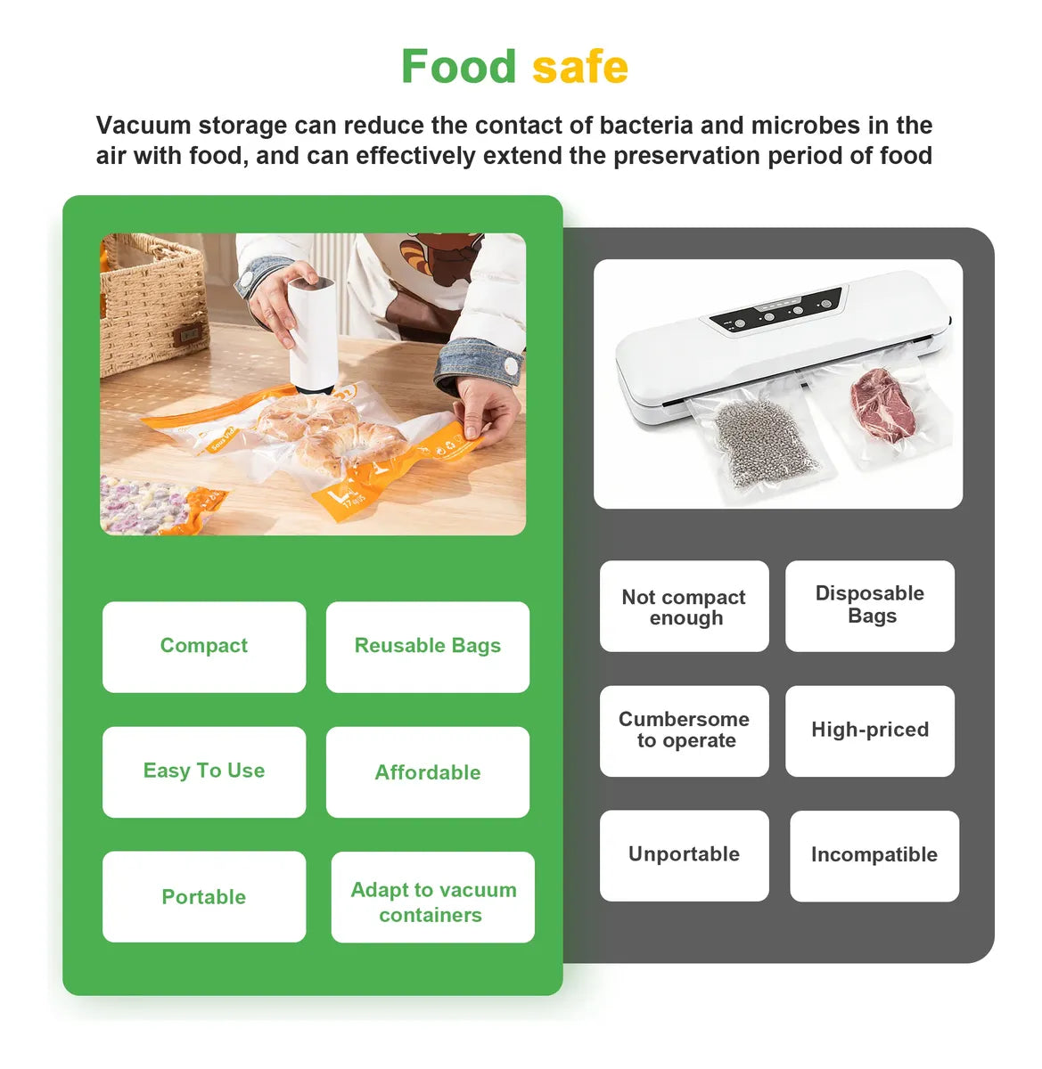 Set Bolsas Vacío Válvula Plástica Para Alimentos X10 Variado